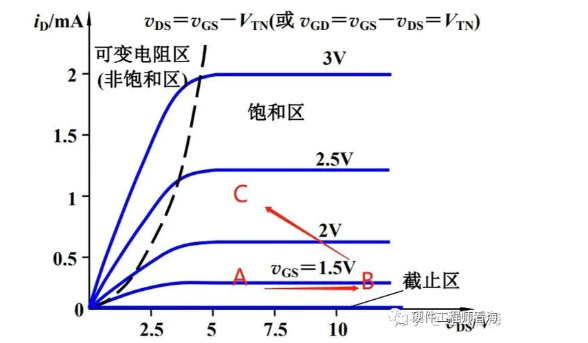 LDO遭遇大幅下滑超128%，投资者恐慌性抛售的简单介绍-爱游戏体育