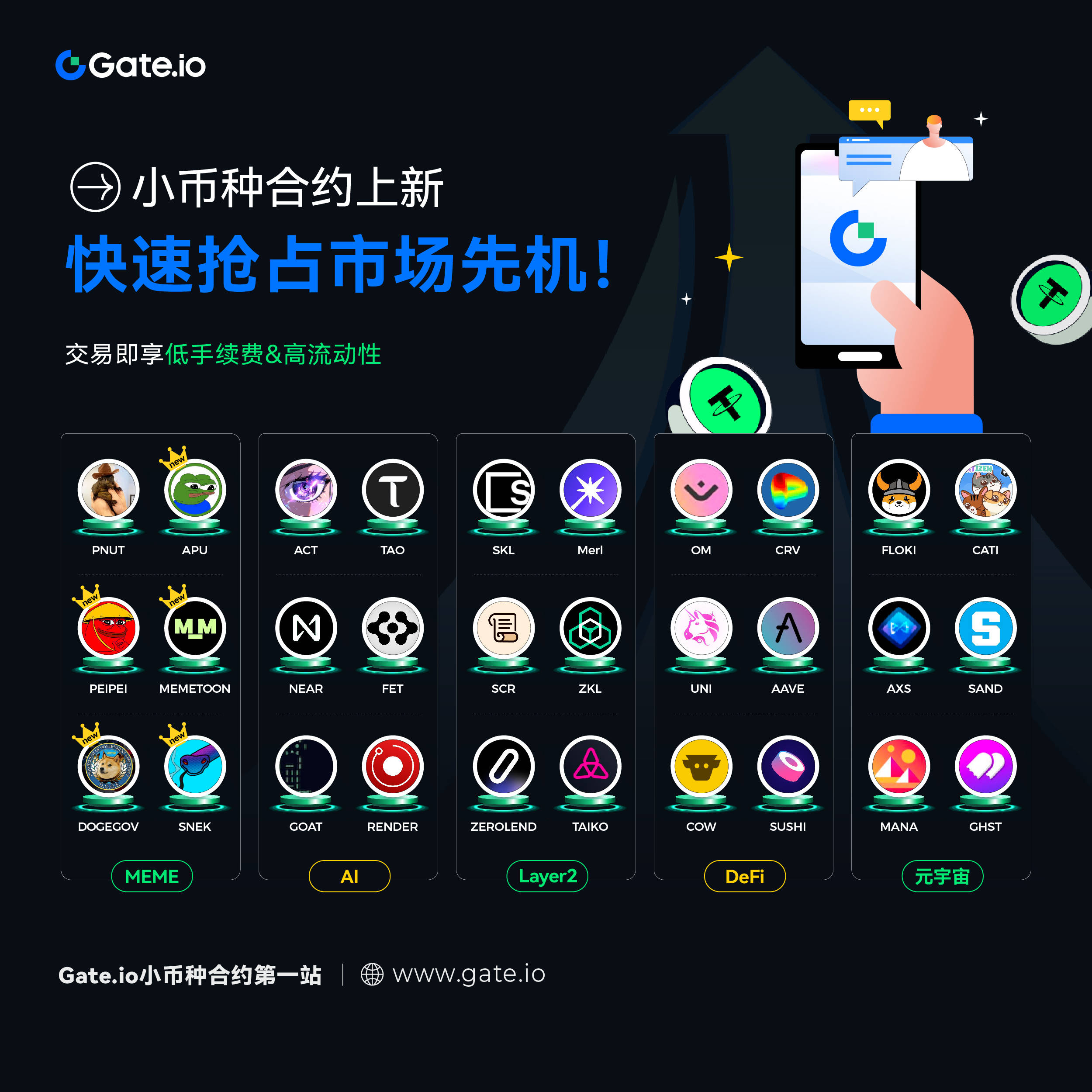 Gate创下年内新高，上扬幅高达1.63%，还能追吗？-爱游戏体育
