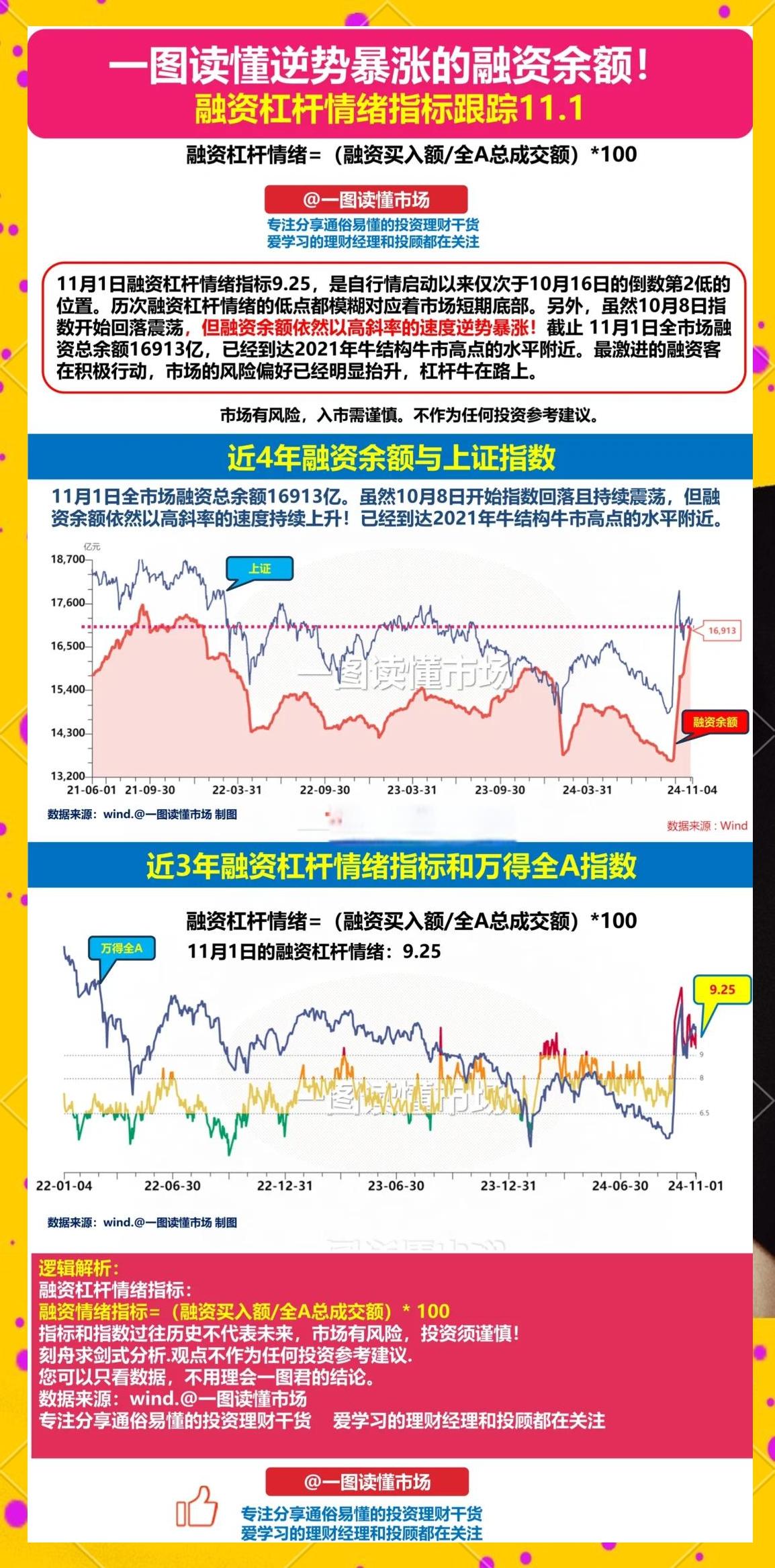 关于AVAX冲破473美元大关，牛市是否已来临？的信息-爱游戏在线