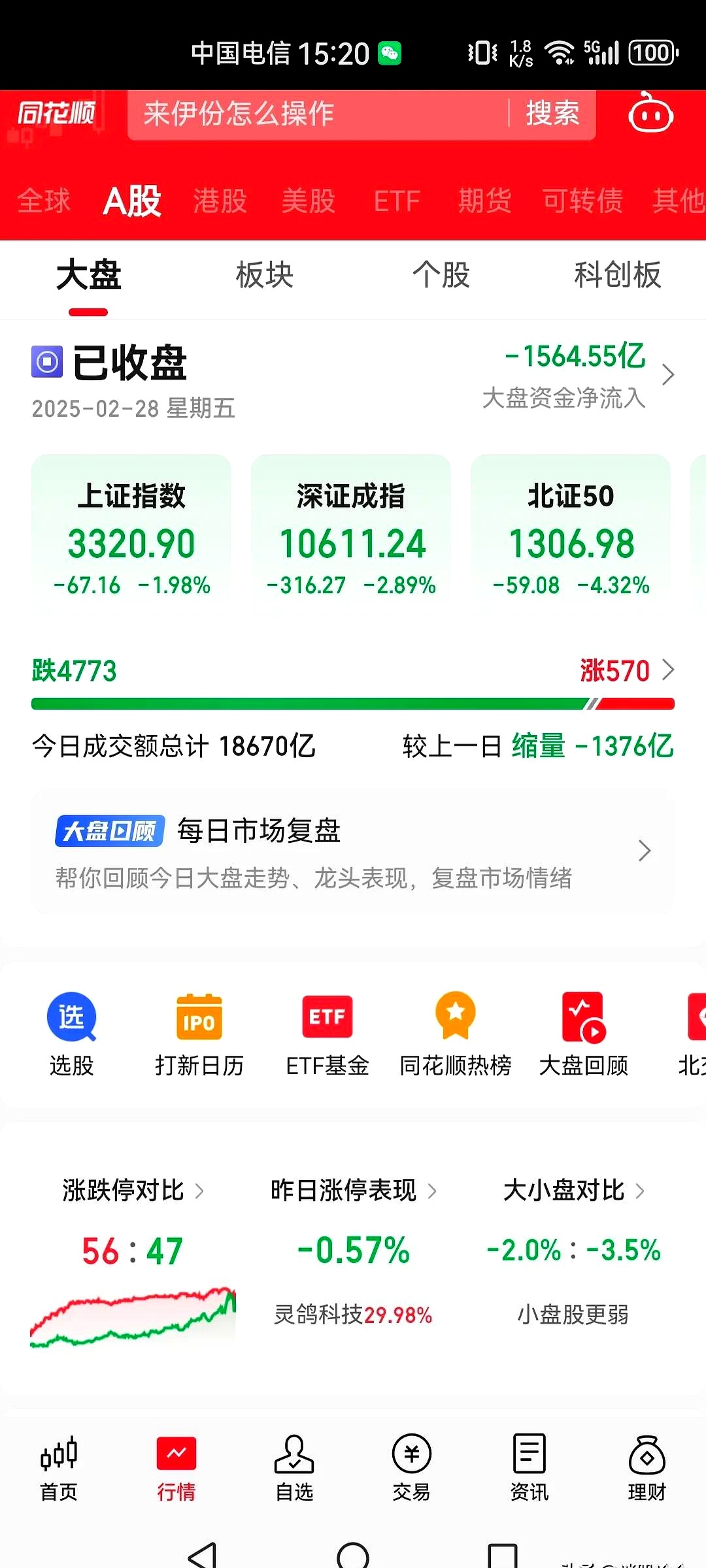 包含TRON遭遇大幅下滑超14.47%，投资者恐慌性抛售的词条-爱游戏在线