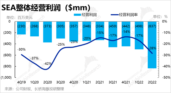 MATIC遭遇大幅下滑超373%，投资者恐慌性抛售-爱游戏娱乐