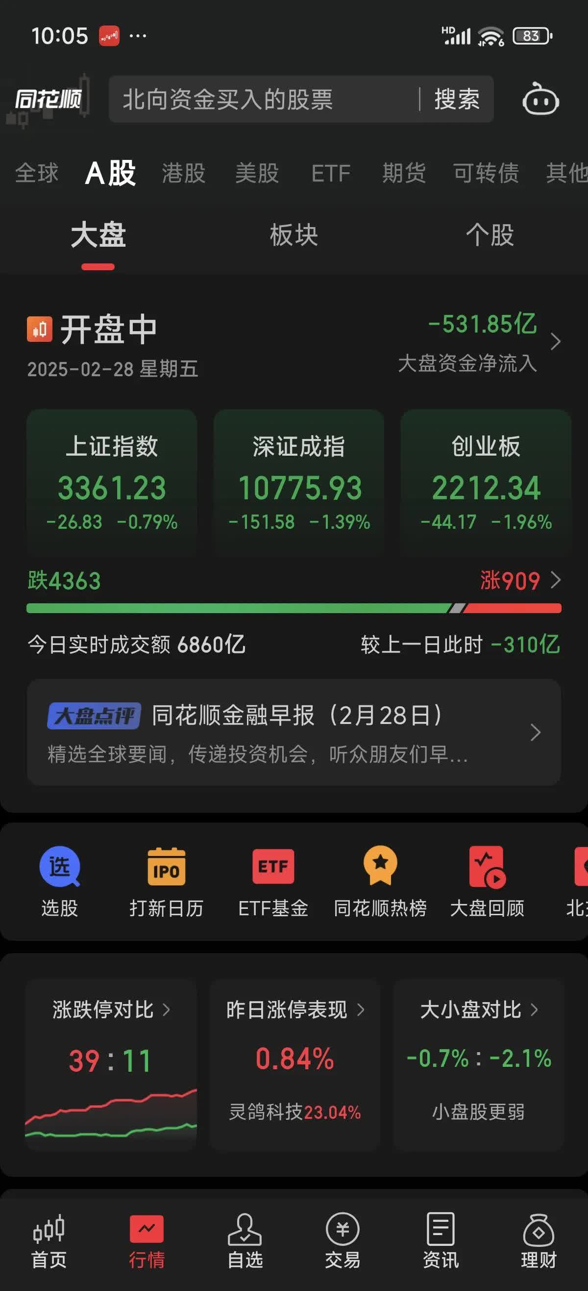 MATIC上扬势惊人,一夜飙升465%,加密市场沸腾-爱游戏官网