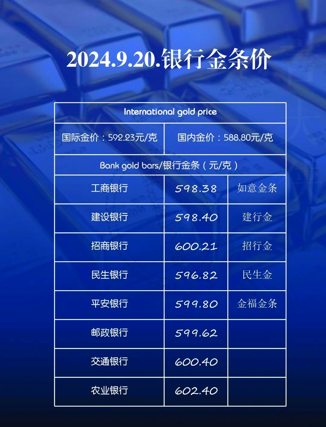 OP冲破26.48美元整数位,大涨阶段是否已经开启?,震惊市场 OP冲破26.48美元整数位,大涨阶段是否已经开启?,震惊市场