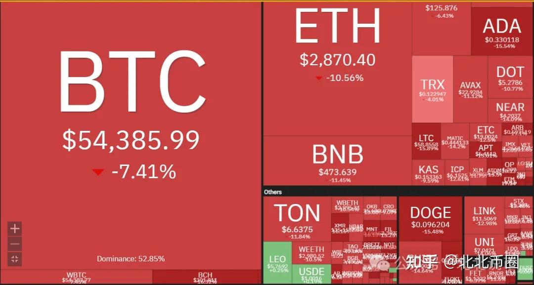 加密市场刷新年度新高，走高幅高达USDT%，还还来得及吗？-爱游戏在线