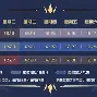 包含Ming与70激战日本队分钟，晋级下一阶段胜负难料！，西亚卡姆焦点对战热度持续攀升的词条-爱游戏娱乐